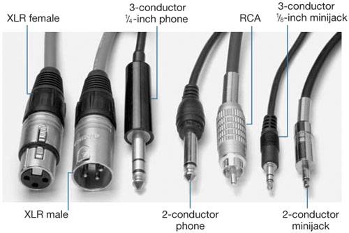 Basic Connectors